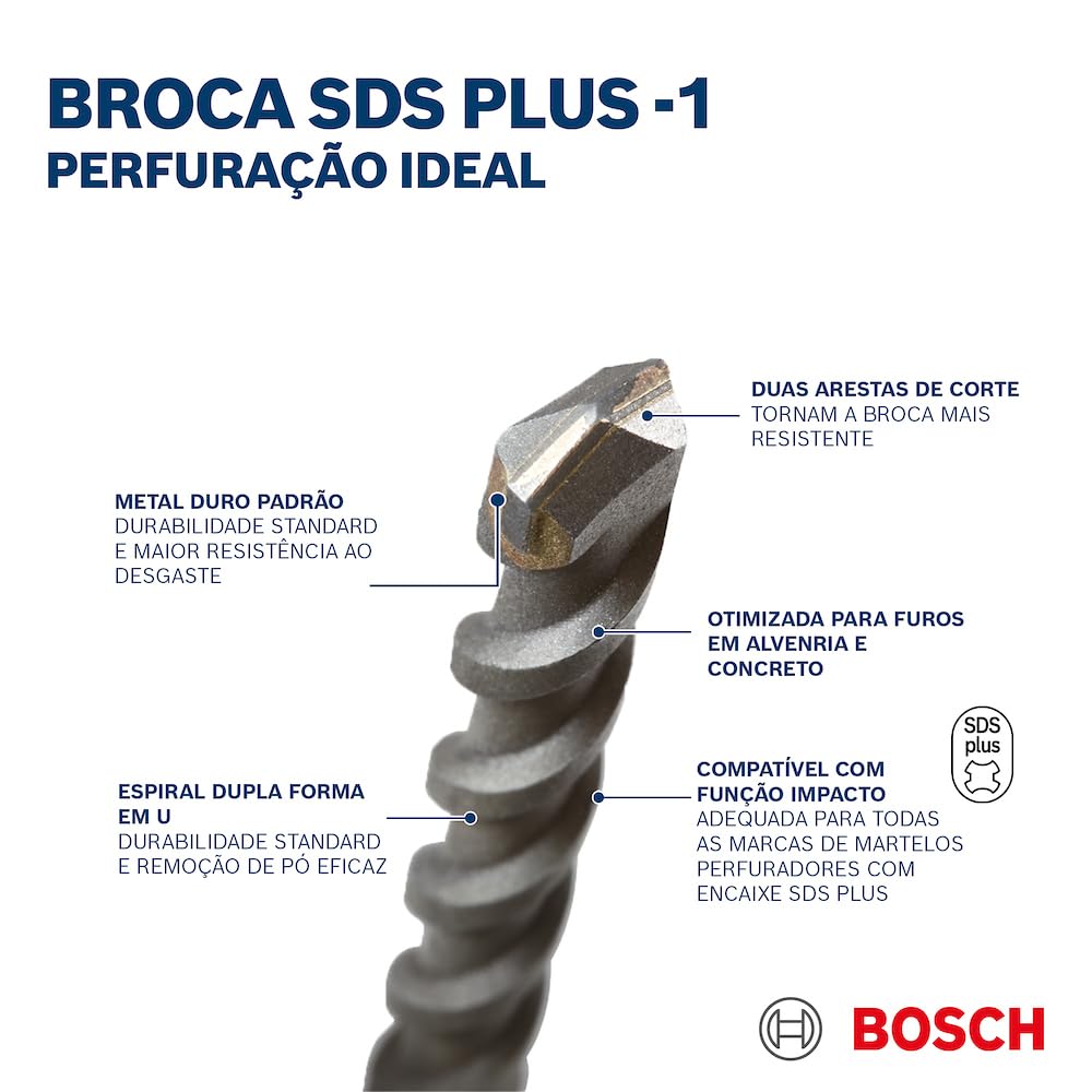 Bosch 22mm Concrete Bit SDS22x400/460mm